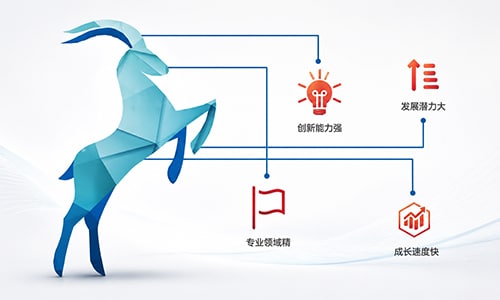 Gazelle enterprise illustration showing innovation, specialization, growth and development potential