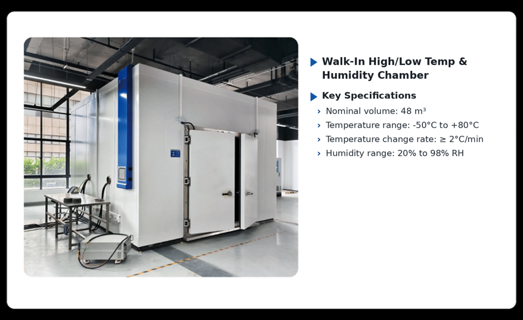 Large walk-in temperature and humidity chamber with double doors