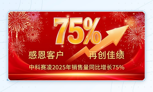 Graphic reporting 75 percent annual sales growth