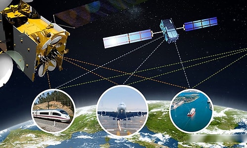 Satellite navigation graphic with rail, aviation and maritime applications