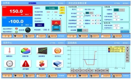 Touchscreen control interface of an ultra-low temperature thermal shock test chamber displaying temperature settings, test parameters, and monitoring data.
