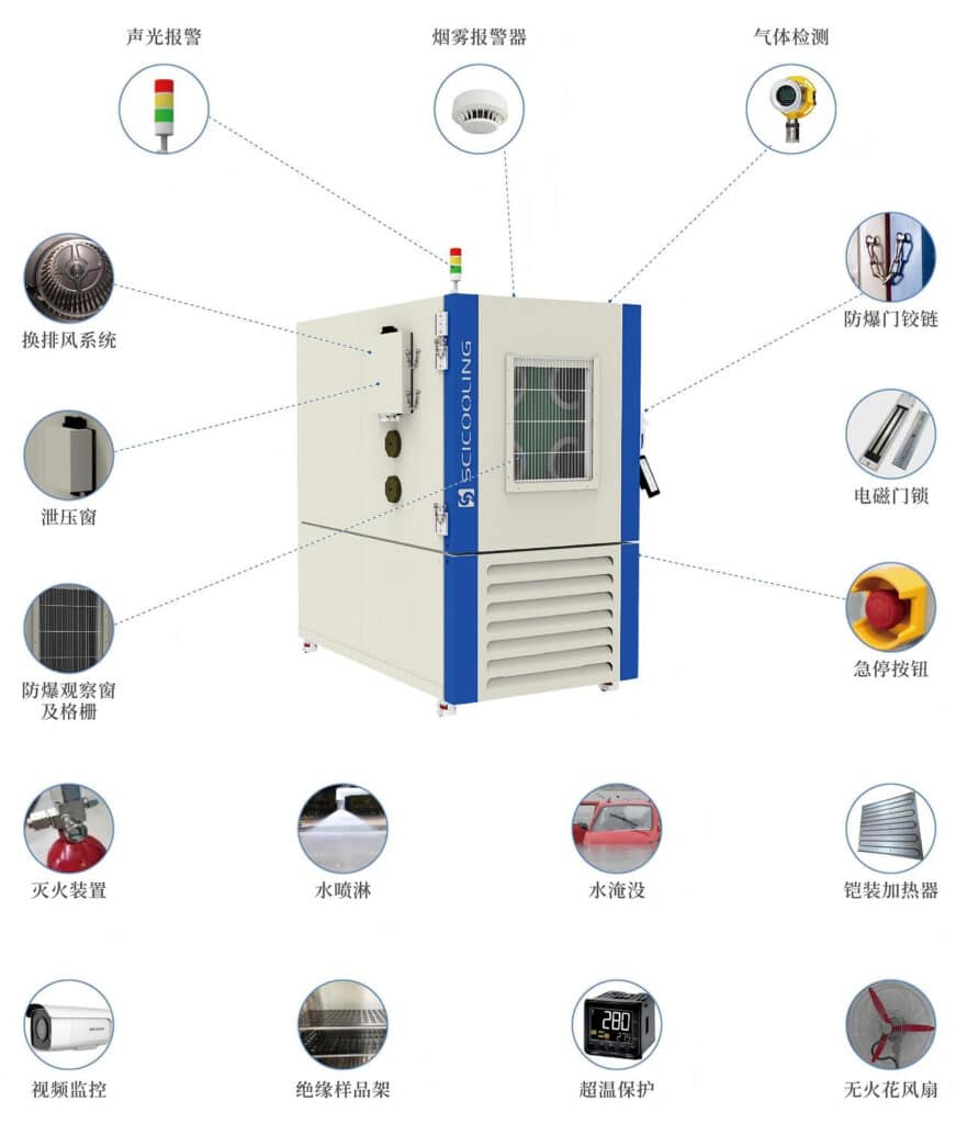 SCICOOLING battery explosion-proof test chamber with comprehensive safety protection features.