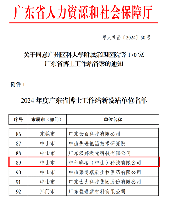 Official Guangdong notice listing SCICOOLING Zhongshan as a doctoral workstation