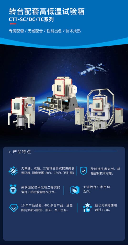 SCI rotary-table temperature chamber panel with features and system variants