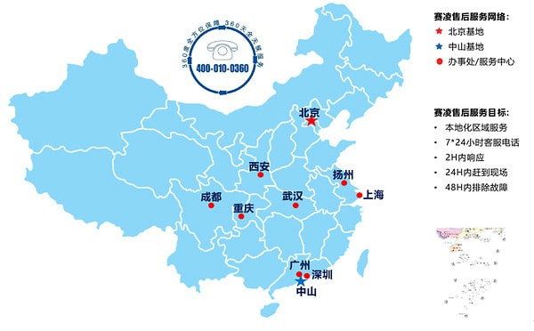 Map of SCICOOLING service centers and after-sales coverage across China