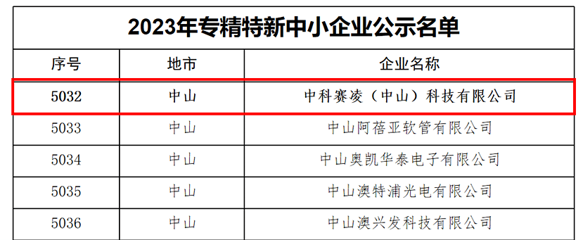 Official 2023 Specialized and Innovative SME list highlighting SCICOOLING Zhongshan