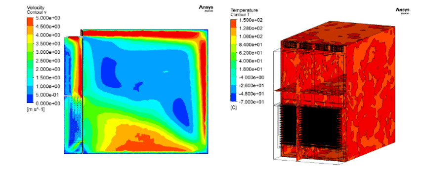 CFD visualization of airflow and temperature inside a test chamber