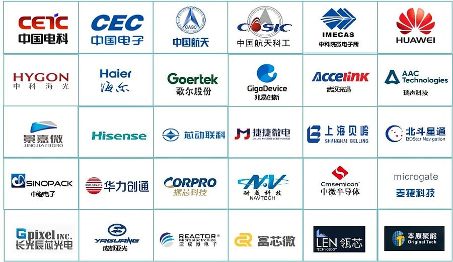 Logos of semiconductor and electronics companies served by SCICOOLING