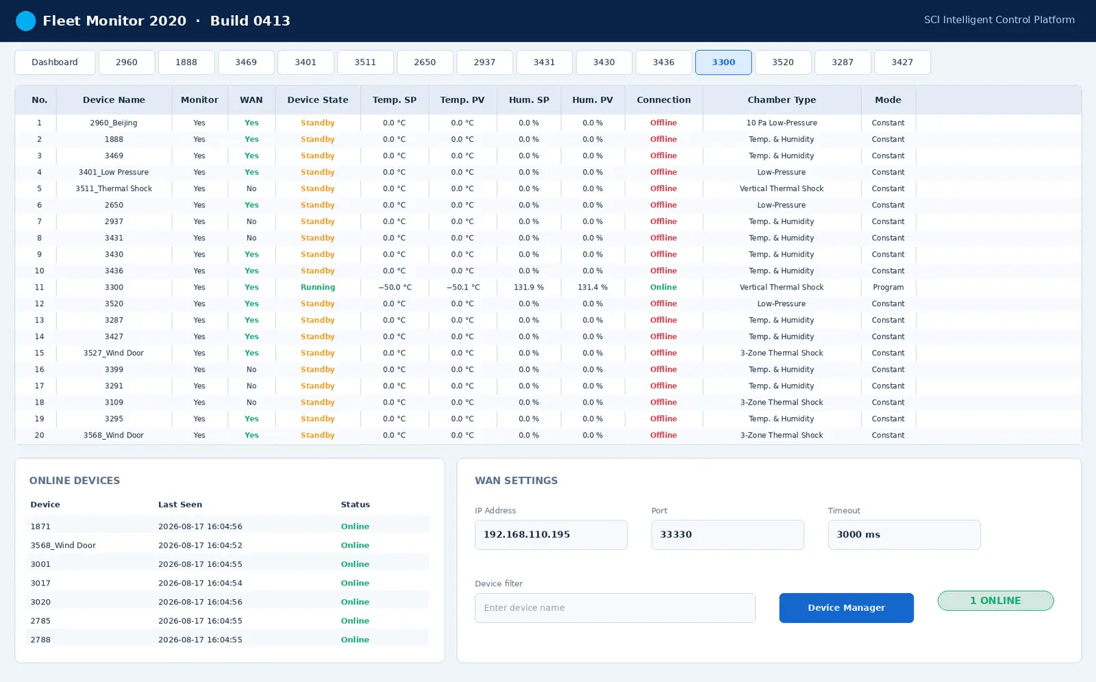 SCI remote fleet monitoring interface